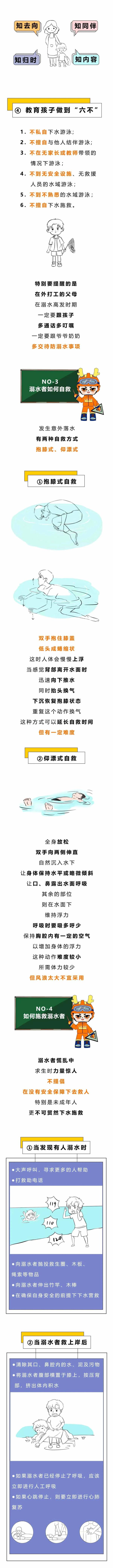 这份“防溺水”提示请收藏!!! 这份“防溺水”提示请收藏!!!