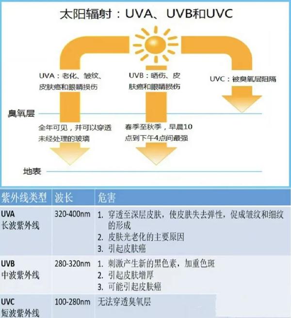 热热热！有店铺狂卖30万件！00后男生：用它有什么羞耻…医生提醒