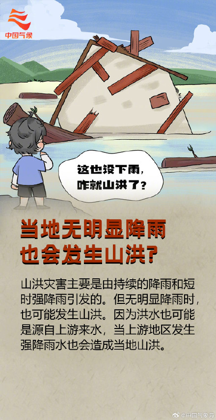 洪水来袭时，你需要关注这些！