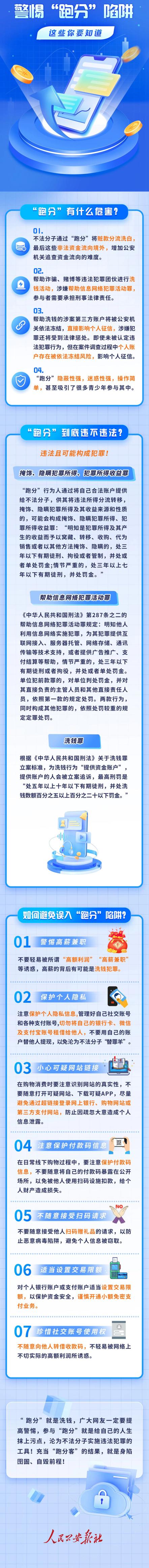 反转!反诈预警劝阻对象竟是“跑分”嫌疑人 反转!反诈预警劝阻对象竟是“跑分”嫌疑人