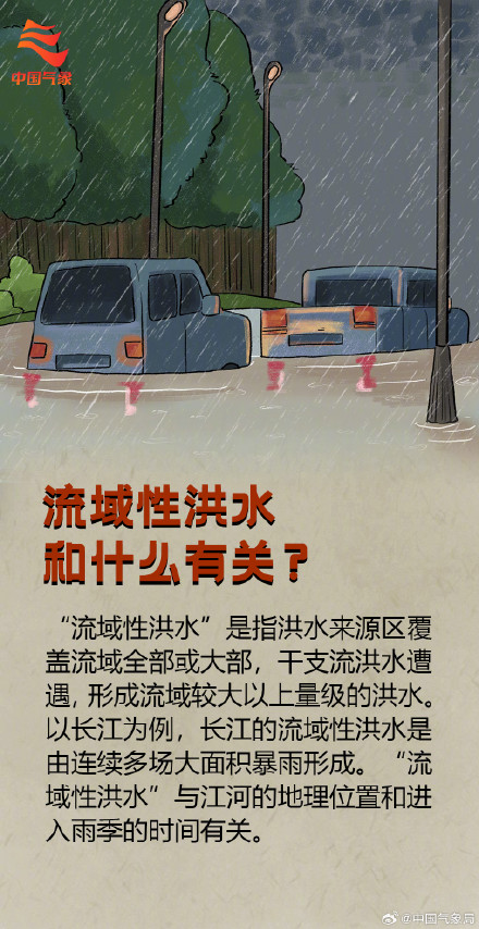 洪水来袭时，你需要关注这些！