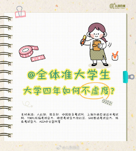 转给准大学生！大学四年如何不虚度