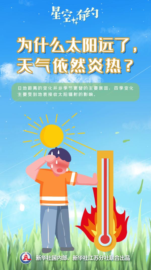 “年度最小太阳”，要来了！
