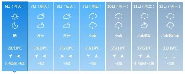 警惕！吉林省这些地方将现冰雹、8级以上雷暴大风或短时强降水