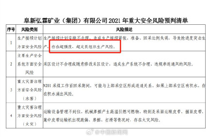 瞒报7死7伤煤矿曾被指有瓦斯风险 瞒报7死7伤煤矿曾被指有瓦斯风险