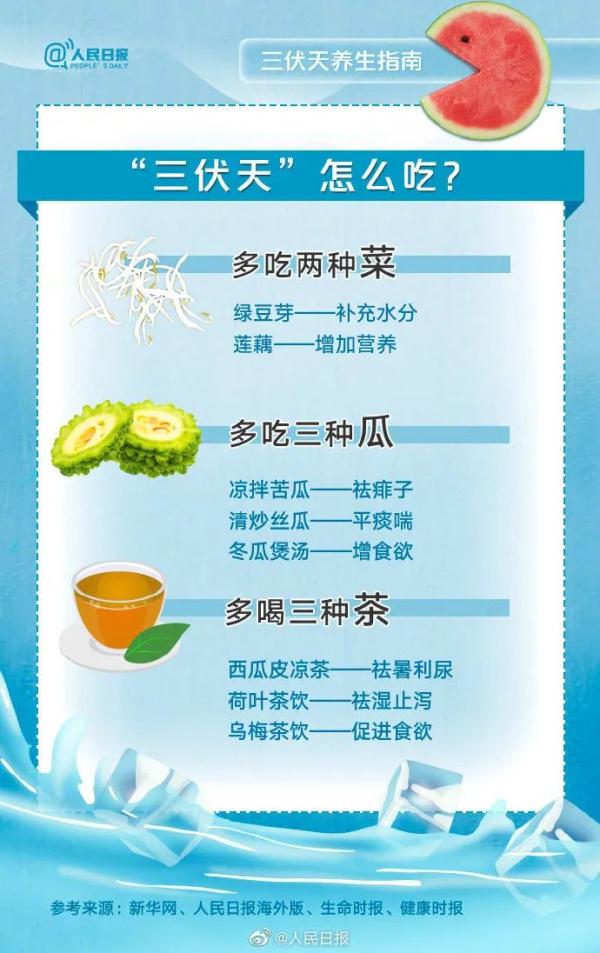 干热天VS湿热天，最危险的竟然是……