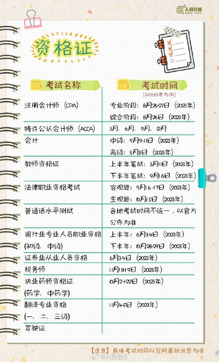 转给准大学生！大学四年如何不虚度