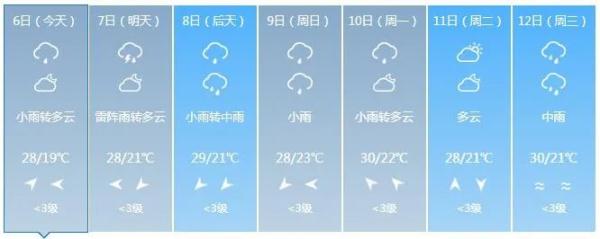 警惕！吉林省这些地方将现冰雹、8级以上雷暴大风或短时强降水
