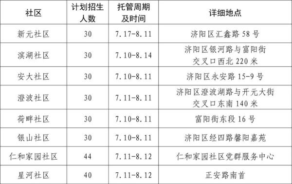 济南官宣！这项服务免费！