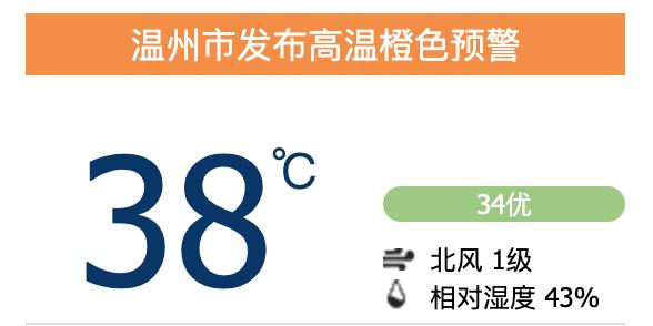 预警50条!今天16点30,杭州正式迎来... 预警50条!今天16点30,杭州正式迎来...