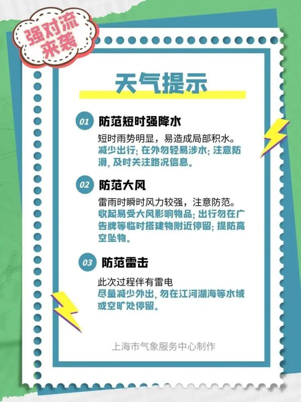 连发预警!上海开启“上蒸下煮”模式,多区已经被大雨“局”到,更猛烈的在今晚…… 连发预警!上海开启“上蒸下煮”模式,多区已经被大雨“局”到,更猛烈的在今晚……