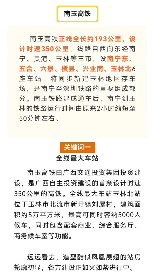 通车后南宁50分钟到玉林！“南玉高铁”玉林北站最新情况→