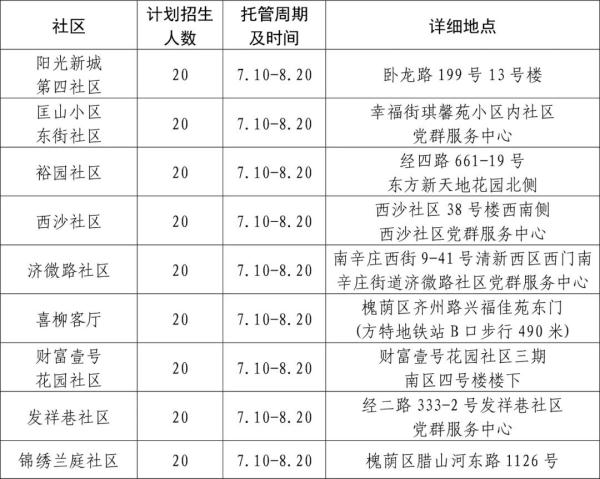 济南官宣！这项服务免费！