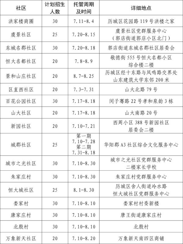 济南官宣！这项服务免费！