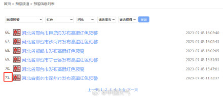 全国108个高温红色预警 河北占了71个 全国108个高温红色预警 河北占了71个