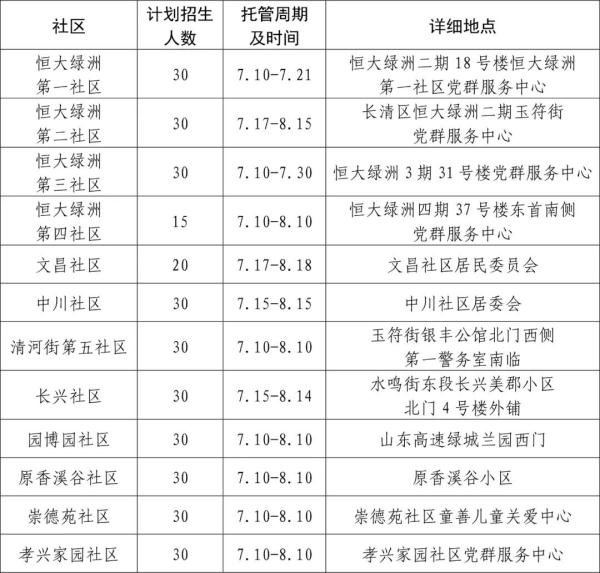 济南官宣！这项服务免费！