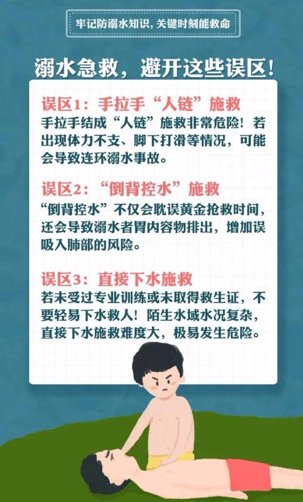 痛心！浙江一地3人溺水身亡，官方通报