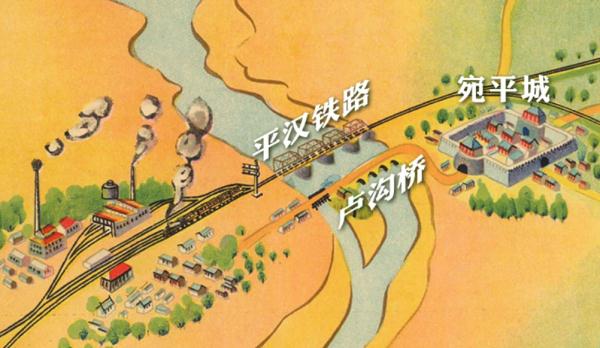 七七事变86周年，不能忘，不敢忘！