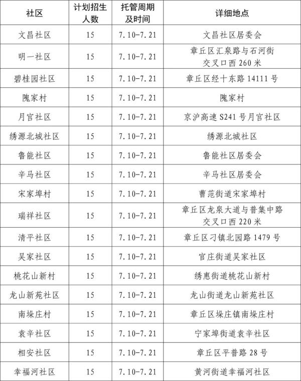 济南官宣！这项服务免费！