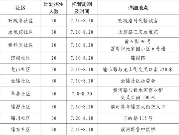 济南官宣！这项服务免费！