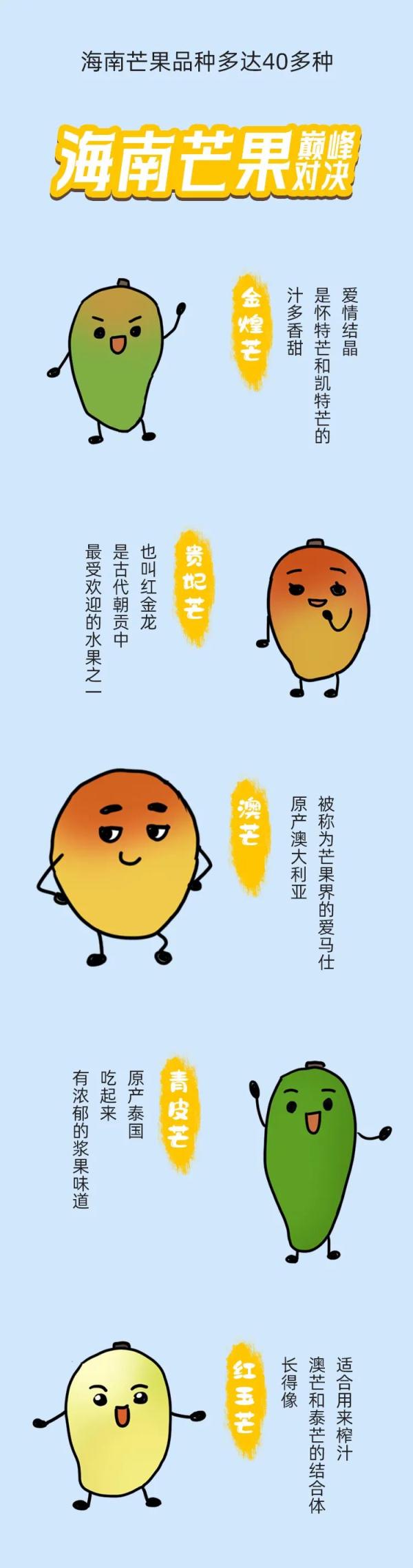 为什么吃芒果要蘸盐？海南人的回答“无法反驳”！
