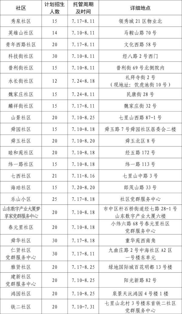 济南官宣！这项服务免费！