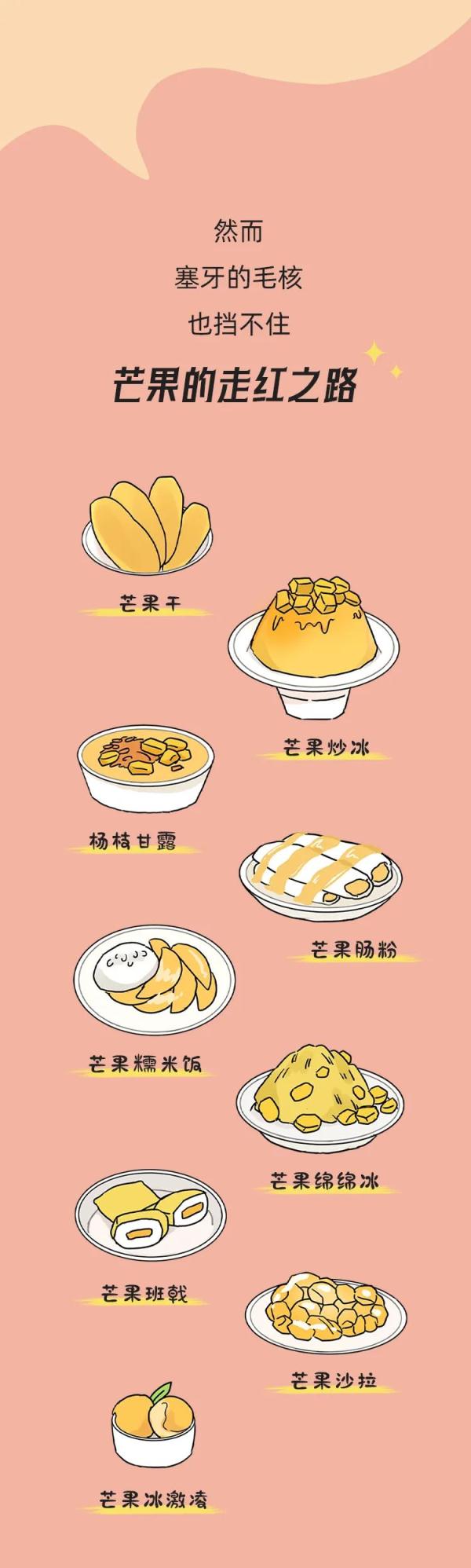 为什么吃芒果要蘸盐？海南人的回答“无法反驳”！