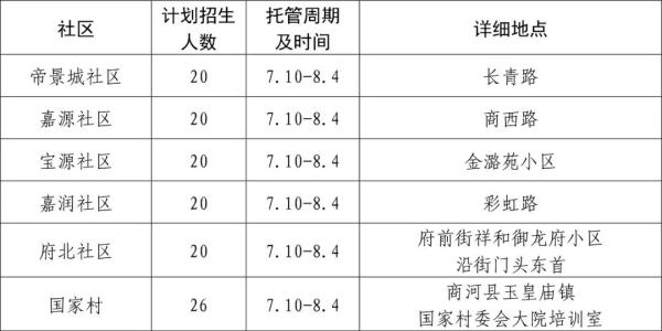 济南官宣！这项服务免费！