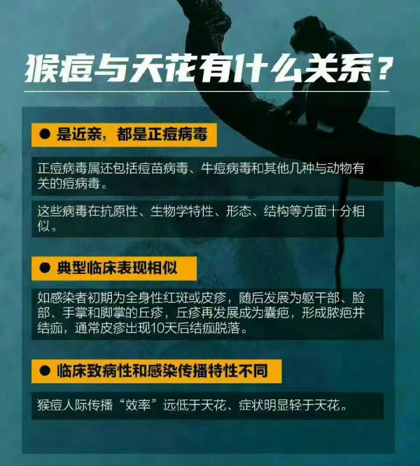 5天3地，国内多人接连确诊！警惕这个病毒……