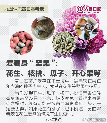 身边的超级致癌物 九图认识黄曲霉毒素
