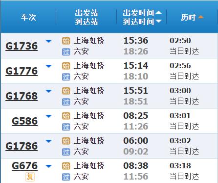 高铁调图后，上海到长三角其他主要城市最短时间有哪些变化？