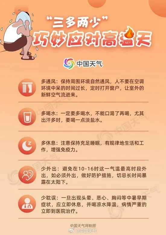 40℃以上!河南升级应急响应为Ⅲ级;郑州继续发布高温红色预警 40℃以上!河南升级应急响应为Ⅲ级;郑州继续发布高温红色预警