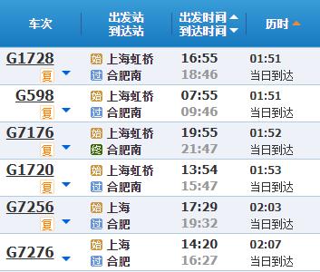 高铁调图后，上海到长三角其他主要城市最短时间有哪些变化？
