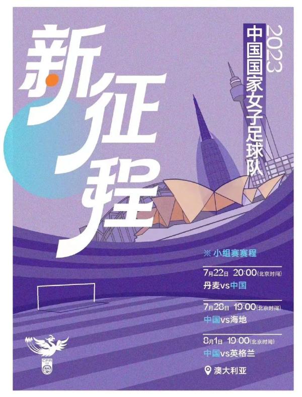 加油！中国女足第8次进军世界杯