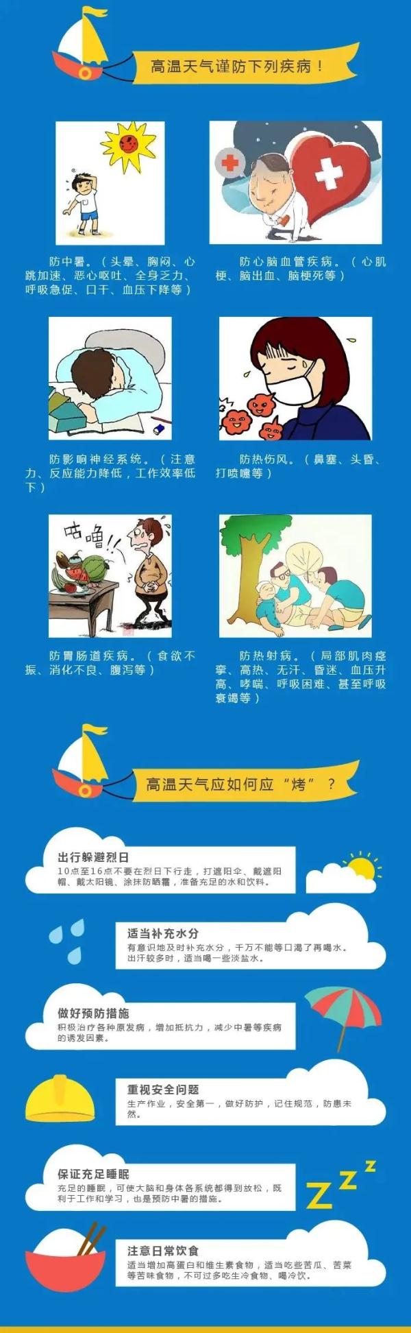 雷雨+冰雹+短时强降水！河北最新预警→