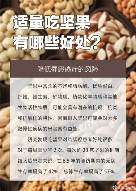看过来！适量吃坚果有哪些好处？