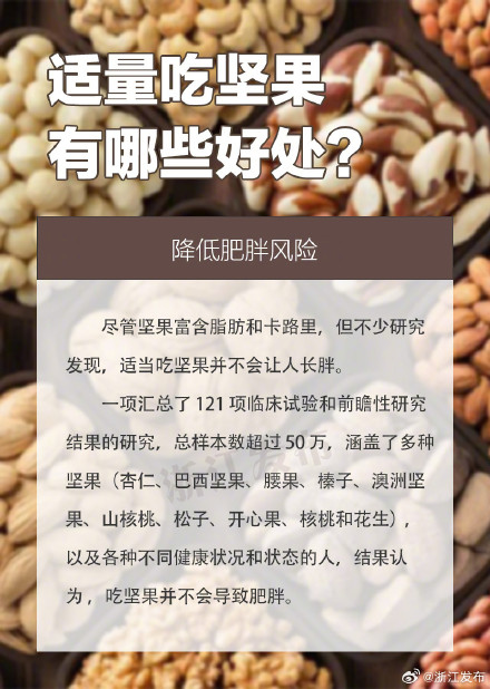 看过来！适量吃坚果有哪些好处？