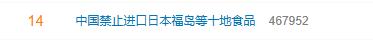记住这十个县！万一买到禁止进口的日本“核污染食品”，你可以这么做→