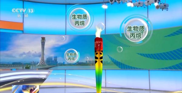 大运知多少 一起了解成都大运会火炬“蓉火”背后的故事→ 大运知多少 一起了解成都大运会火炬“蓉火”背后的故事→