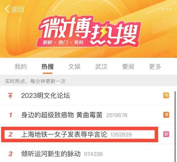 “女子上海地铁内发表辱华言论”，警方最新通报→