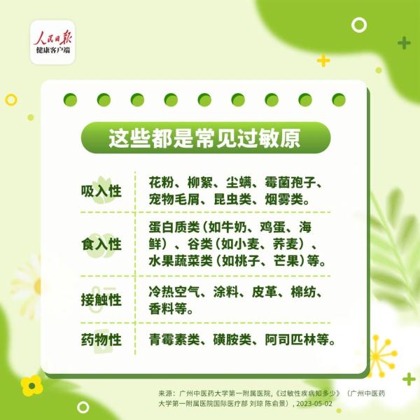 世界过敏性疾病日丨4类过敏高发人群，这些常见过敏原最好远离