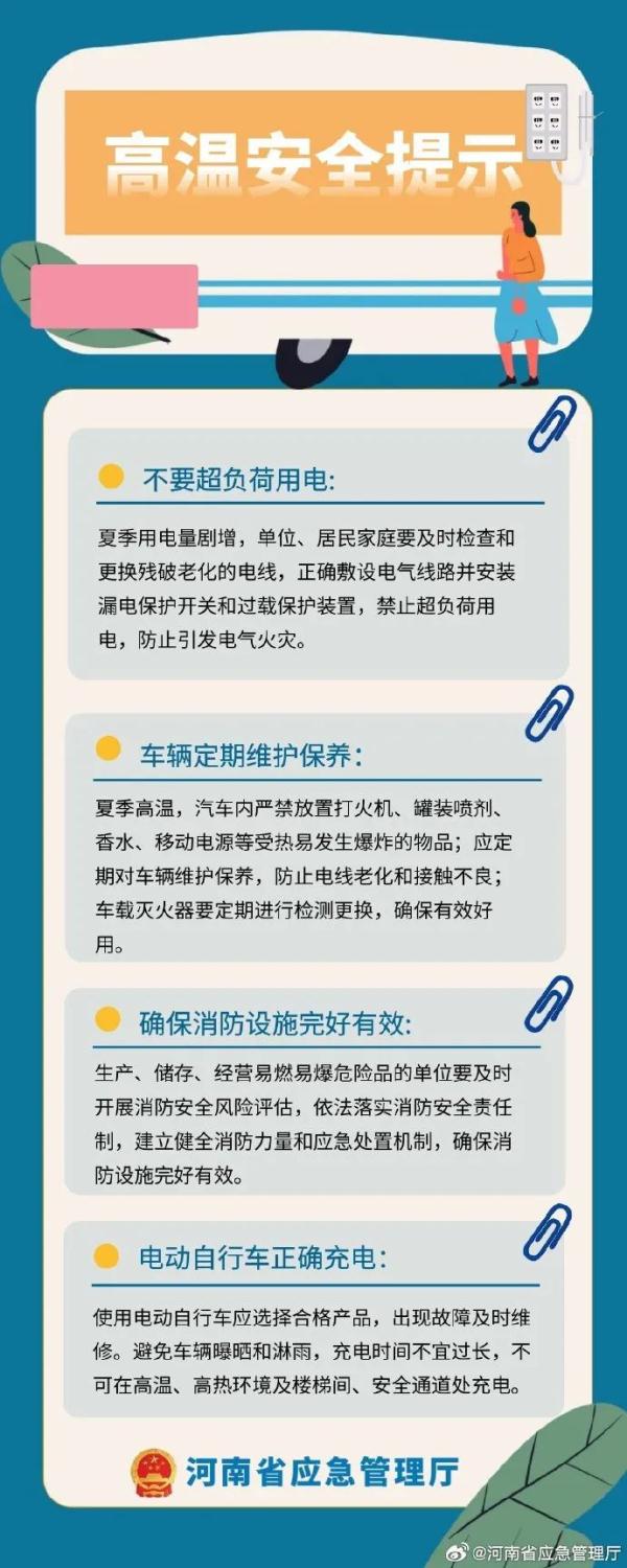 40℃以上!河南升级应急响应为Ⅲ级;郑州继续发布高温红色预警 40℃以上!河南升级应急响应为Ⅲ级;郑州继续发布高温红色预警