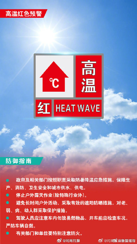 河南发布高温红色预警：多地将连续升至40℃以上