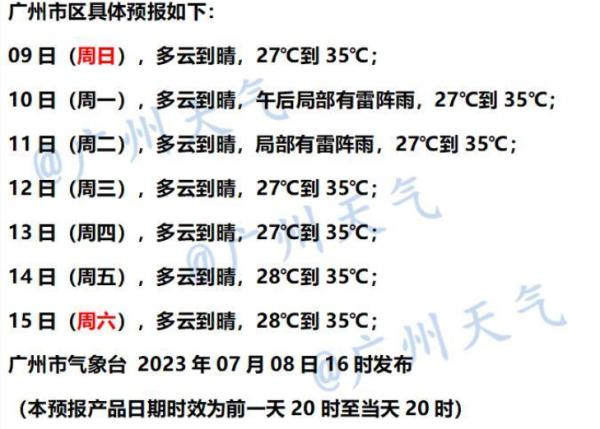 全球平均气温，又双叒破纪录！这里最高温接近50℃！至于广州……