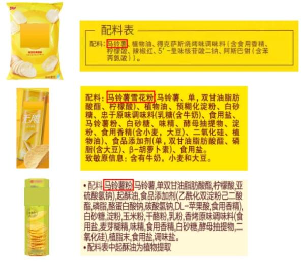 不含油、低脂？“非油炸”薯片真的更健康吗