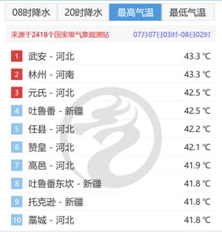 橘子洲,博物院爆满!长沙太“热”闹了,还有这些注意事项...... 橘子洲,博物院爆满!长沙太“热”闹了,还有这些注意事项......