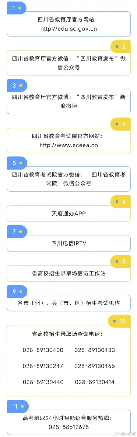 四川考生注意！四川高考录取信息查询方式来了