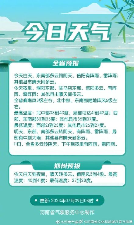河南多地发布高温红色预警 最高气温40℃以上请注意防范
