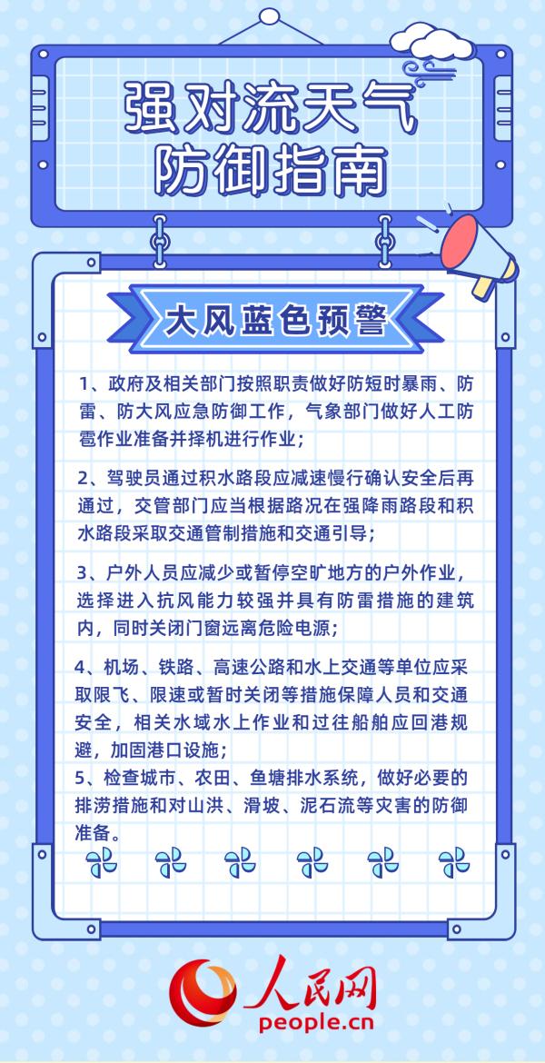 双预警齐发 山东上海等7省市部分地区有雷暴大风或冰雹