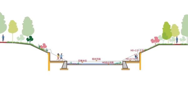 网传郑州花费34亿给河道干挂大理石砖 官方通报:总造价约650万元 网传郑州花费34亿给河道干挂大理石砖 官方通报:总造价约650万元